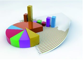 3d Pie Chart and Bars with a statistic document paper isolated on white background